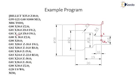 cnc part programming manual pdf|cnc programming examples with drawing.